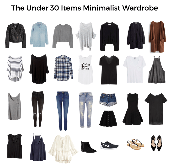 Building a Minimalist Wardrobe: The Basic Essentials